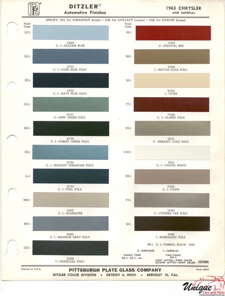 1963 Chrysler Paint Charts PPG 1